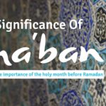 Significance of Shaban