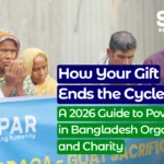 Poverty in bangladesh organizations charity​