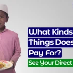 What Kinds of Things Does Zakat Pay For?